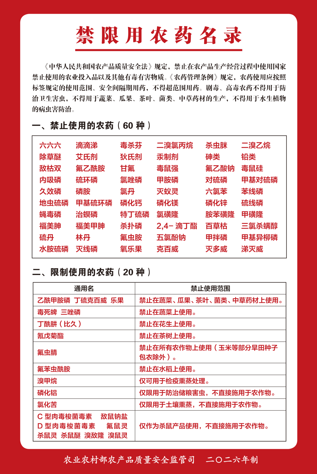 8.5农药名录.png